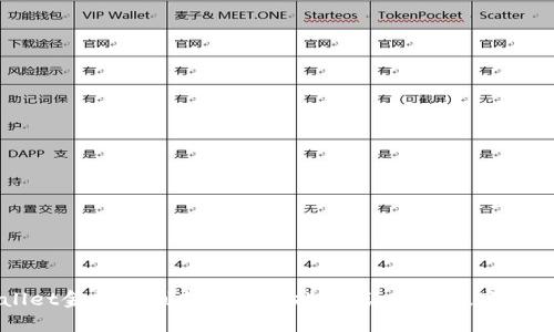 解决TPWallet金额不刷新的终极指南:让你的数字资产随时掌握