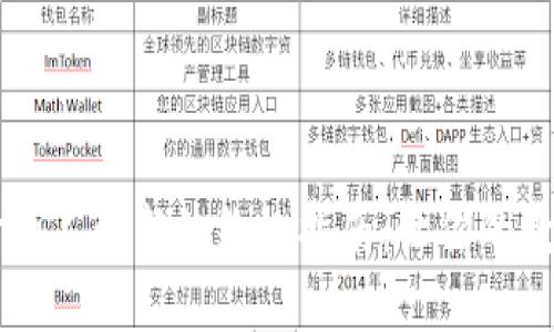 解决TPWallet金额不刷新的终极指南:让你的数字资产随时掌握