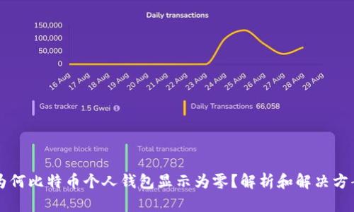 为何比特币个人钱包显示为零?解析和解决方案