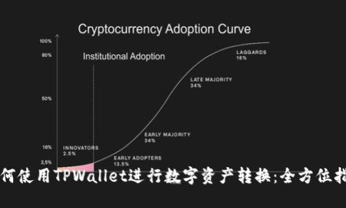 如何使用TPWallet进行数字资产转换:全方位指南