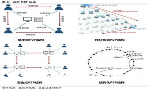 如何在TPWallet上创建波场链:详细步骤与实用指南