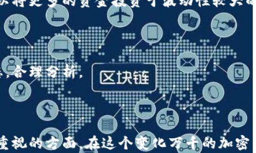 
区块链点钱包技巧：如何安全、高效地管理您的数字资产

关键词
区块链, 数字钱包, 加密货币, 安全管理, 投资技巧

引言
在快速发展的数字经济时代，区块链技术已经成为了一个炙手可热的话题。作为这种技术的重要组成部分，数字钱包的使用也日益普及。然而，尽管许多人开始尝试使用数字钱包来管理他们的加密货币资产，但在实际操作中，他们常常面临许多挑战。从安全隐患到资源管理，掌握一些区块链点钱包的技巧显得尤为重要。

区块链钱包的基础知识
在深入讨论具体的管理技巧之前，我们需要对区块链钱包有一个基本的了解。区块链钱包是用于存储、发送和接收加密货币的工具。它们并不存储实际的货币，而是保存与其相关的公钥和私钥。公钥就像您的银行账号，可以随时分享以接收资金，而私钥则是保护您资产的密码，绝不能泄露。

数字钱包的分类
区块链数字钱包大致可以分为两类：热钱包和冷钱包。热钱包通常是在线钱包，方便立即访问和交易；相对而言，冷钱包则是离线存储，适合长期保存资金。
热钱包的优势在于其便捷性，用户可以随时随地进行交易。然而，它的安全性较低，容易受到网络攻击；而冷钱包，尽管只有在需要时才与网络连接，但其安全性高，是长期投资者的理想选择。

安全管理的基本技巧
第一步，选择一个值得信赖的钱包提供商。如今市场上有许多钱包能够提供各种功能，选择一个声誉好的提供商，能降低安全风险。此外，确保钱包软件定期更新，这样可以避免潜在的安全漏洞。
其次，使用双重身份验证（2FA）也是一种有效的安全措施。这种方式是在进行交易时，需要输入两种凭证，通常是密码和手机验证码，从而提升整体安全性。

备份与恢复
无论您使用的是热钱包还是冷钱包，定期备份都是必不可少的。备份可以在钱包发生故障或丢失的情况下保护您的数字资产。您可以将钱包文件保存在外部硬盘或者USB设备中，确保这些备份文件存放在安全的地方。
此外，您还应该了解如何恢复钱包。大多数钱包都会为用户提供恢复种子等功能，使用这个种子可以在新的设备上重新获得对您资产的控制。

加密货币投资的技巧
除了安全管理，如何高效管理数字资产也是投资者应该关注的一个方面。首先，应建立清晰的投资策略，并根据自己的风险承受能力制定相应的资产配置。如您愿意接受更高的风险，可以将更多的资金投资于波动性较大的新兴币种；反之，您可以选择稳定性较强的加密货币进行投资。
其次，保持对市场的敏感度也相当重要。通过跟踪相关的新闻、关注市场动态、参与论坛等，您能够及时获取信息，从而作出更明智的投资决策。

控制情绪与心理健康
加密货币市场的波动性非常大，因此投资者在操作过程中难免会遭遇情绪波动。在应对市场波动时，保持冷静非常重要。不要因为短期的价格波动而急于做出决策，应辩证看待市场动态，合理分析。
同时，适当的休息和放松也有助于维持心理健康。多与朋友沟通，参加线下活动，转移注意力，可以有效减少因为投资而造成的压力。

终极总结
区块链钱包的管理难度虽然存在，但只要掌握一些基本的技巧，就能有效提高安全性和管理效率。从选择安全的钱包开始，到做好备份，再到合理的投资策略，都是每个区块链用户应该重视的方面。在这个变化万千的加密货币市场中，保持学习、与时俱进，是每一位投资者必须具备的能力。无论您是刚入门还是已经有了一定经验，只需审慎行事，把握好自己的资产，才能在未来的数字经济中立于不败之地。