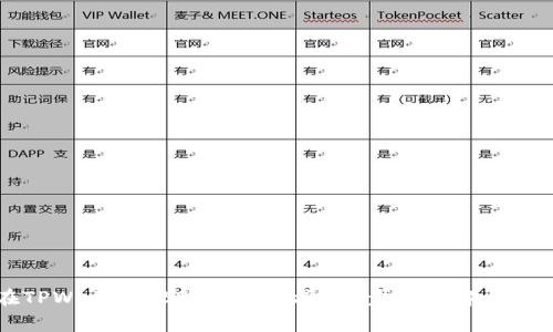 如何在TPWallet BSC中取消授权？步骤详解与注意事项