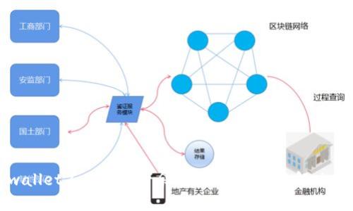 tpwallet不显示资产余额？了解原因及解决方法