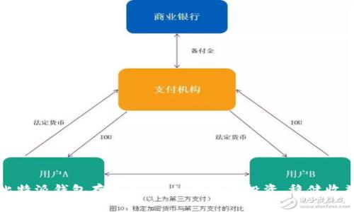 比特派钱包存币生息：如何智能投资，稳健收益