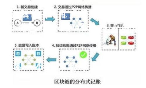 IM与TPWallet哪个好？深入分析加密钱包的选择

IM, TPWallet, 加密钱包, 数字货币, 安全性/guanjianci

引言：加密钱包的重要性
随着数字货币的飞速发展，越来越多的人开始关注如何安全地管理他们的虚拟资产。加密钱包作为连接用户与加密货币的重要工具，扮演着至关重要的角色。在众多的钱包选择中，IM钱包与TPWallet的比较成为了用户们热议的话题。今天，我们将深入探讨这两款钱包的特点，帮助你做出明智的选择。

IM钱包概述
IM钱包，作为一款新兴的加密钱包，致力于为用户提供安全、便捷的数字资产管理服务。IM钱包的界面设计，用户体验友好，特别适合刚接触加密货币的用户。其内部集成了多币种支持，可让用户轻松管理多种数字货币，并进行多样化的交易。

TPWallet概述
TPWallet则是另一款备受关注的加密货币钱包，其强大的功能和安全性使其赢得了不少用户的青睐。TPWallet不仅支持多种数字货币的存储与交易，还提供去中心化交易所的功能，使得用户在交易中获得更多的自由与选择。此外，TPWallet注重用户的隐私安全，采用了多重加密技术，确保用户资产的安全性。

安全性对比
安全性是用户选择加密钱包时最为关注的问题之一。IM钱包更多地采用了集中化授权管理，这在一定程度上简化了用户操作，但也可能造成一定的安全隐患。如果IM的钱包服务器遭到攻击，用户资产也可能受到威胁。
相比之下，TPWallet以去中心化为核心理念，用户的私钥由自己控制。这意味着即使TPWallet的服务器遭到攻击，用户的资产还是相对安全的。此外，TPWallet还引入了多重身份验证与生物识别技术，进一步增强了钱包的安全性。

功能对比
功能上，IM钱包的用户体验设计十分出色。其简单直观的界面，使得初学者可以轻松上手。同时，IM钱包支持多种数字货币，可以满足用户的基本需求。不过，其功能相对单一，缺乏一些高级交易功能。
TPWallet则在功能上更加丰富。除了常规的币种存储与交易功能，TPWallet还是一个去中心化交易所 (DEX)，允许用户在钱包内进行交易而不需要转移到其他平台。这种一站式服务大大提高了用户的操作效率。此外，TPWallet还提供了实时行情查看和交易提醒功能，帮助用户及时把握市场动态。

用户体验与界面设计
用户体验是影响用户留存率的重要因素之一。IM钱包的界面设计非常简洁，用户可以通过几个简单的步骤完成注册与交易。即使是对加密货币一无所知的新人，也能在短时间内熟悉操作。
TPWallet在界面设计上也不逊色，虽然其功能更为复杂，但界面逻辑清晰，用户可以通过导航栏轻松找到所需的功能。同时，TPWallet的用户社区活跃，用户在使用过程中遇到问题可以快速获得帮助。

社区支持与更新
社区支持通常能够反映出一个项目的活跃程度。IM钱包的用户社区相对小众，虽然开发团队会定期提供更新与支持，但用户反馈渠道相对有限。对于用户而言，参与这样一个小的社区可能限制了他们的意见表达。
TPWallet则拥有一个庞大的用户社区，开发团队积极与用户互动，社区成员可以通过论坛、社交媒体等渠道分享他们的经验与建议。这种互动不仅增强了用户黏性，也使得TPWallet能够更迅速地响应市场需求，对钱包进行不断地与升级。

总结与建议
IM钱包与TPWallet各有优劣，选择哪一个钱包主要取决于用户的需求。如果你是刚入门的数字货币用户，IM钱包以其简单易用、操作直观的优势，可能会更适合你；而如果你希望拥有更多功能与更高的安全性，TPWallet无疑是一个更好的选择。无论选择哪一个钱包，确保你的资产安全，保持警觉，定期更新钱包信息，都将是你在这整个加密世界中成功的重要因素。

未来展望：数字钱包的演变
未来，数字钱包的功能将随着技术的不断进步而不断演变。用户对功能的需求将推动开发者不断创新。比如，随着区块链技术的发展，未来可能会涌现出更多去中心化的金融服务，用户将能够在数字钱包内进行贷款、投资等多种操作。
同时，安全性将始终是钱包发展的核心。无论是IM钱包还是TPWallet，只有在安全性上做到足够的保障，才能赢得用户的信任与使用。未来，可能会有更多的技术被运用到钱包中，比如区块链身份验证、生物识别技术等，将进一步提升用户体验。

结论：根据需求进行选择
在选择IM钱包与TPWallet之间，用户应当根据自己的实际需求做出明智的选择。不论选择哪一种钱包，在使用过程中保持警惕、定期备份以及学习相关的安全知识，都是每一个数字货币用户必须重视的事情。在这个快速发展的领域，只有与时俱进，才能立于不败之地。