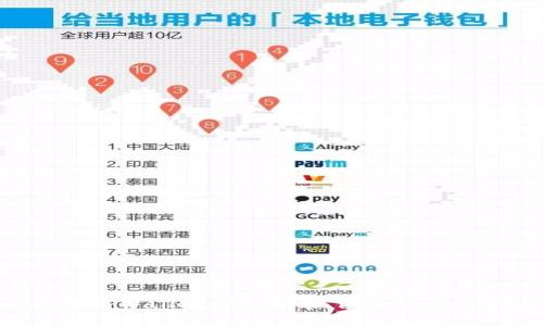 如何安全管理TPWallet ETH链66位私钥：全面指南与策略