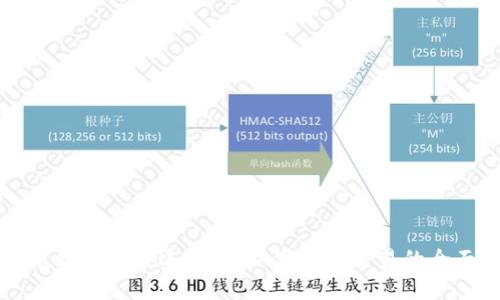 比特币钱包的用途解析：从储存到交易的全面指南