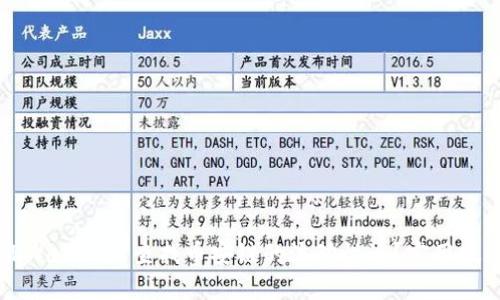 如何在TPWallet上查找币安链的流动性池？实用技巧与指南