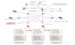 tpwallet是哪个国家的数字钱
