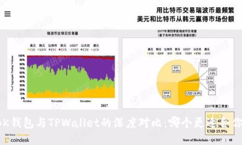 BK钱包与TPWallet的深度对比:哪个更适合你?