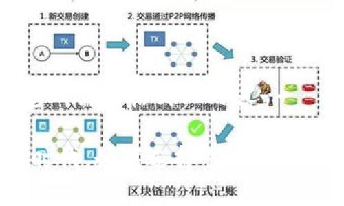 !--以下为您所需的格式化内容--

在数字货币时代，如何选择靠谱的比特币热钱包？