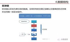 2023年比特币电子钱包全解