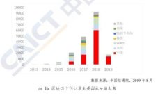 详细攻略：如何向TP钱包转