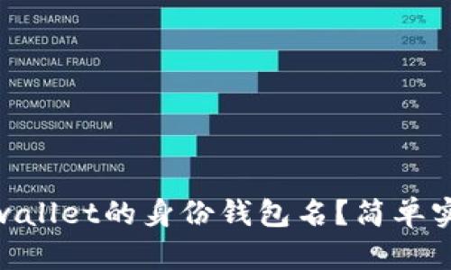 : 如何找回tpwallet的身份钱包名?简单实用的方法揭秘