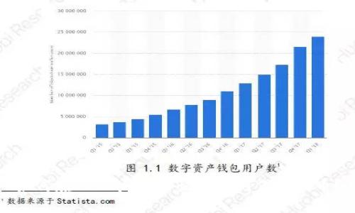 如何在TPWallet中快速找到你的代币?