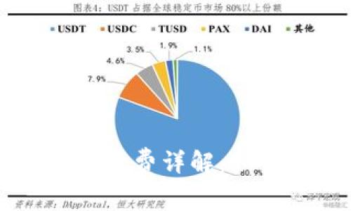 TPWallet转账交易所手续费详解：如何省钱与选择最佳方案