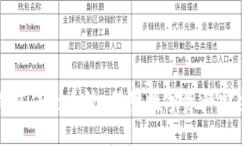 探秘区块链钱包保全系统:保障数字资产安全的全面指南