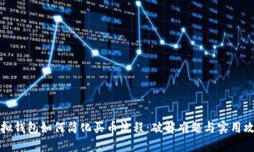 虚拟钱包如何简化买币流程：破解难题与实用攻略