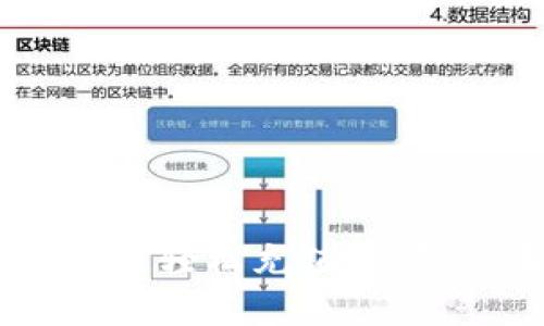 如何在USDT钱包中轻松充值：详细步骤与实用技巧