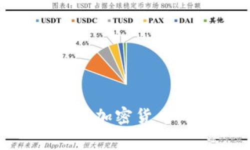 如何在TPWallet中购买加密货币:简单步骤与注意事项