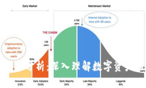 区块链钱包技术分析:深入理解数字资产的安全与管理