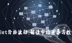 TPWallet价格波动：解读市场