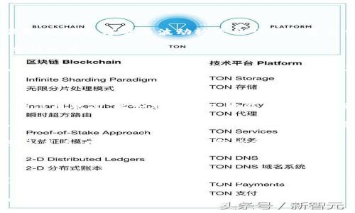 区块链钱包授信额度是什么？全景解析区块链钱包的信用机制

区块链,钱包,授信额度,信用机制,数字货币/guanjianci

什么是区块链钱包授信额度

在深入探讨区块链钱包的授信额度之前，我们首先需要明确“区块链钱包”这一概念。区块链钱包，是一种用于存储数字资产（如比特币、以太坊等）的工具，依托于区块链技术而开发，提供用户存储、发送、接收数字货币的功能。

而“授信额度”则是一个源于传统金融领域的词汇，通常指用户在银行或金融机构所能获得的贷款或信用额度。在区块链的背景下，授信额度融入了钱包的使用场景，就引发了一个新的话题：如何在没有中央机构或中介的情况下，为用户提供信用支持。

区块链钱包授信额度的运作机制

区块链钱包的授信额度往往与用户的数字资产和交易历史紧密相关。当用户频繁地进行交易，且每次交易的成功率较高时，区块链系统便可能会根据数据分析，给予用户一定的授信额度。这一额度使用户在进行未来交易时，可以借助区块链所提供的信用支持，实现低成本、高效率的资金使用。

一般来说，区块链钱包授信额度的评估因素包括但不限于以下几点：

ol
    listrong资产余额：/strong用户钱包中所持有的数字资产的总值。/li
    listrong交易历史：/strong用户过去的交易记录，尤其是交易频率和成功率。/li
    listrong持币时间：/strong用户持有某种特定数字货币的时间，持久的持有往往意味着更高的授信额度。/li
    listrong社交评价：/strong在某些平台上，用户的社交评价也可能影响授信额度，例如其他用户对其交易的信任度。/li
/ol

例如，某钱包应用可能会在用户的主要钱包余额和历史交易记录基础上，自动计算出一个授信额度。这样，用户在后续的交易中，就不需要再过于担忧流动性问题。

授信额度的优势与挑战

区块链钱包授信额度的引入，实际上为用户提供了多方面的优势。首先，它减少了资金使用的门槛，用户无须为每笔交易重新进行资金准备，这在数字货币波动较大的情况下尤为重要。

其次，授信额度有助于用户更灵活地进行资产配置。通过合理利用授信额度，用户可以在不同数字货币间进行快速转移，投资组合，提升整体收益。

然而，授信额度的出现也带来了若干挑战。这主要体现在安全性和信用评估的合理性上。由于区块链钱包通常没有中心化的信用评估机制，一旦出现系统问题或数据泄露，可能会导致大规模的资产损失。此外，误判用户的信用状况，也可能导致额度设定过高或过低，影响用户体验。

未来展望：区块链钱包授信额度的发展趋势

为了应对上述挑战，区块链钱包中的授信额度机制需要不断升级和完善。随着技术的发展，未来可能会出现更多创新的方法来评估用户的信用状况，比如利用人工智能和大数据分析，实时监控用户的交易行为与市场变化。

此外，跨链技术的进步也可能为区块链钱包的授信额度提供新的可能性。通过不同区块链之间的互联互通，用户的资产和信用等级可以在不同平台之间共享，这将大大提升授信额度的使用范围与灵活性。

最后，用户教育也是不可或缺的一环。随着区块链技术的逐渐普及，用户对钱包的使用和授信额度的理解将促使其理性使用这些资源。长远来看，增强用户对授信额度的理解，可以从根本上提升市场的稳定性和安全性。

总结

总之，区块链钱包授信额度的概念兼具创新与挑战。它不仅给用户提供了更为灵活的资金使用方式，同时也促进了数字资产市场的健康发展。然而，如何平衡授信额度的安全性、灵活性和实用性，仍将是未来需要努力的方向。用户在享受这一便利的同时，也需提升自身的风险意识，从而更好地把握数字货币的未来。

区块链技术的不断演进将为授信额度带来新的可能，使数字资产的流动性得到更大提升。期待明天的区块链钱包能够在安全和便利之间找到更好的平衡点，为用户提供更加优质的服务体验。