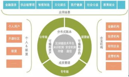 小狐狸钱包(Fox Wallet):USDT究竟是什么网络?深度解析与前景展望