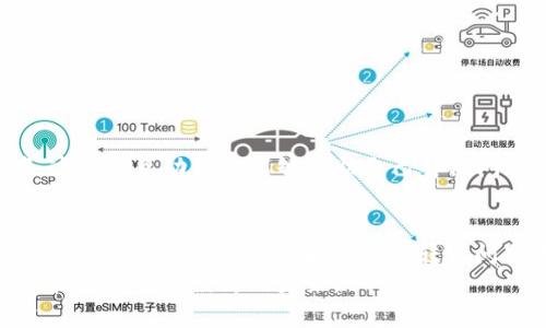火币冷钱包USDT怎么转不出来？全面解析与解决方案

火币, 冷钱包, USDT, 转出, 解决方案/guanjianci

引言
在数字货币交易日益繁荣的今天，火币作为一家知名的数字资产交易平台，吸引着无数投资者的目光。与此同时，冷钱包作为一种相对安全的存储方式，也越来越受到用户的青睐。然而，很多用户在使用火币冷钱包转出USDT的时候，往往会遇到一些困难和问题。本文旨在深入探讨“火币冷钱包USDT怎么转不出来”的原因，以及提供有效的解决方案，帮助用户顺利完成转出操作。

冷钱包与热钱包的区别
首先，为了更好地理解冷钱包的转出问题，我们需要搞清楚冷钱包和热钱包之间的区别。热钱包是指在线上的钱包，通常用于日常交易，其便利性让用户能够快速地进行转账。而冷钱包则是指离线存储的方式，能够更好地保护资产安全，但相对来说，转账的操作会稍显复杂。
在火币平台，冷钱包的使用目的主要是为了保护用户的数字资产免受黑客攻击等风险。但是，有时候由于操作不当或是对冷钱包操作流程的不熟悉，用户会遇到无法转出USDT的情况。

转出USDT的常见问题
许多用户在尝试将USDT从火币冷钱包转出的时候，常见的问题主要包括：
ul
    li验证码未能及时收到/li
    li地址输入错误/li
    li冷钱包需要特定的操作流程/li
    li账户安全设置导致的操作限制/li
    li网络延迟或系统故障/li
/ul

验证码收不到的原因
在进行USDT转出时，通常需要输入手机验证码或邮箱验证码。如果长时间没有接收到验证码，可能是由于以下几个原因：
ul
    li网络不稳定：网络延迟或断开可能导致验证码发送失败。/li
    li手机或邮箱设置问题：检查是否在手机或邮箱中设置了拦截或者没有及时查看。/li
    li平台问题：火币平台的自身系统问题可能导致验证码延迟发送。/li
/ul
建议用户在操作前，确保网络稳定，并准确填写手机和邮箱信息。

地址输入错误的隐患
在转账时，用户需要输入接收方的地址。如果地址输入错误，将导致USDT无法成功转出。这是因为数字货币交易是不可逆的，一旦转出就无法找回。因此，在输入地址的时候，请务必仔细确认，建议采取复制粘贴的方式，避免因手误而造成的损失。

冷钱包特定操作流程的重要性
火币冷钱包的转出操作不是简单的转账。用户需要遵循特定的流程，例如需要在火币平台上进行身份验证，确认转账数额和交易费用等。这些操作都是为了增加交易的安全性以及防止恶意操作。
因此，在转出之前，用户应详细阅读平台的转账指南，确保所有步骤都已完成。

账户安全设置可能造成的限制
火币为了保证用户的账户安全，通常会设置一些安全验证。这些验证可能包括双重身份验证（2FA）、提款白名单等。如果用户的账户被设定了这些限制，将不能进行USDT的转出操作。
如果用户希望转账，需要首先解除这些安全设置，可能涉及到身份验证和确认操作。

网络延迟与系统故障的影响
有时候，即使在正确操作的情况下，USDT转出也可能会因为网络延迟或者火币系统故障而受到影响。这种情况下，用户可以稍作等待，或尝试刷新页面后再次进行转出。
保持耐心是关键，毕竟数字货币市场是波动的，而交易平台的稳定性也是影响操作的一个重要因素。

解决方案一：重新检查与确认
在遇到转出不成功的情况时，用户首先要做的是重新检查相关信息。在确保所有输入的参数和信息的准确性后，再尝试进行转出。
同时，尽量在网络状态良好的时候进行操作，确保验证码能够顺利接收。

解决方案二：使用售后支持
如果用户按照上述方法操作后仍然无法成功转出USDT，可以选择联系火币的客服寻求解决方案。他们通常能提供实时帮助，并解答用户在转出过程中遇到的任何问题。
客服通常会要求用户提供账户信息和转账的详细情况，以便更及时地解决问题。

解决方案三：参与社区讨论
借助社区的力量也是解决问题的一种有效方式。在火币的官方论坛、社交媒体平台或相关的数字货币群组中，用户可以发现有经验的投资者分享的转出经验和解决方案。这样的互动不仅能够帮助自己解决问题，还能增进用户之间的交流与学习。

总结
火币冷钱包作为一种相对安全的存储方式，虽然在转出USDT时可能会遇到一些麻烦，但只要了解相关操作流程与可能的问题，就能够有效避免这些困扰。通过本文的讨论，用户应该能够掌握解决USDT转出问题的关键。如果在操作过程中遇到困难，不妨寻求专业的客服帮助或者参与社区讨论，保持耐心和清晰的心态，最终才能顺利完成数字资产的转出。
无论是对数字货币投资还是冷钱包的使用，用户都应不断学习与提升自身的数字资产管理能力，以便在这瞬息万变的市场中立足与成长。希望每位投资者都能顺利交易，把握住数字经济的未来。