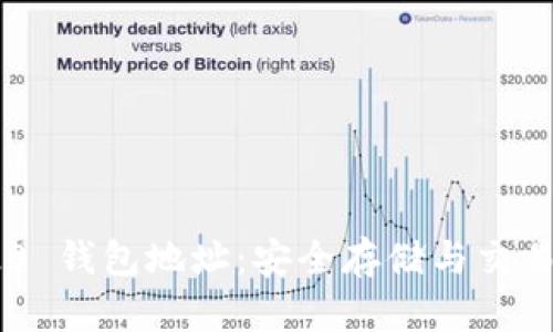 USDT TRC20 钱包地址:安全存储与交易的完整指南
