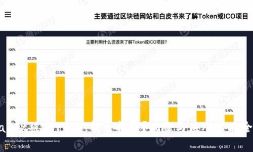tpwallet被盗11万,能否报警?风险与应对策略全解析