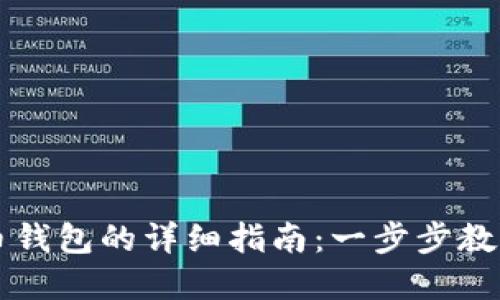安装比特币和以太币钱包的详细指南:一步步教你轻松入门数字货币