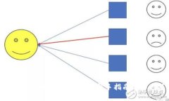 如何申请以太坊电子钱包