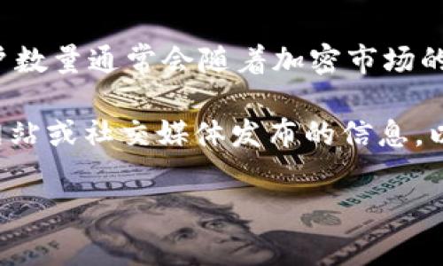 关于TPWallet用户数量的具体数据，我没有最新的直接信息。不过，TPWallet作为一个加密钱包和去中心化应用平台，其用户数量通常会随着加密市场的波动以及项目的发展而变化。TPWallet吸引用户的原因包括其多功能性、用户友好的界面以及支持多种区块链资产的能力。

如果您对TPWallet用户数量有具体的需求，比如想了解其市场占有率、用户增长情况等，建议您查阅相关的行业报告、官方网站或社交媒体发布的信息，以获得最新的统计数据和趋势分析。通过社区反馈和用户评价，您也可以更深入地了解TPWallet的用户基础和满意度。

希望这些信息能对您有所帮助！如果您有其他问题，欢迎随时提问。