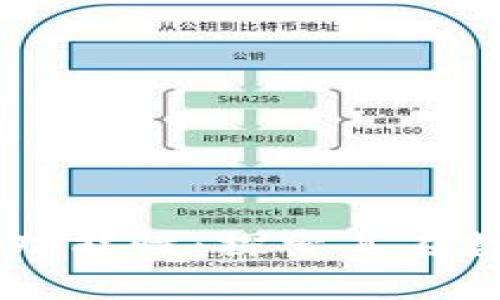 区块链公共钱包的多功能性:探索其在数字经济中的重要角色