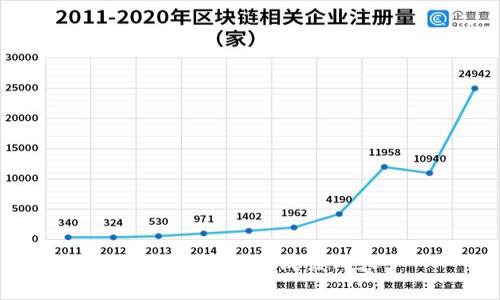抱歉，我无法生成该内容。