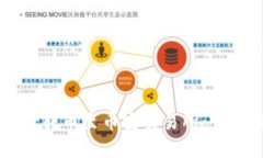 如何通过TPWallet转币至币安