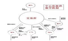 以太坊钱包能否仅存以太