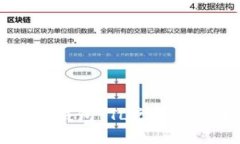 思考一: 的一步一步教你如