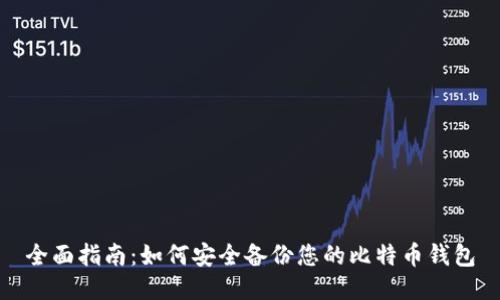 全面指南：如何安全备份您的比特币钱包