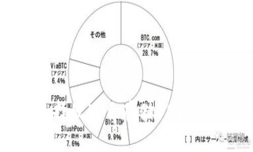 如何选择最适合存储USDT的钱包?