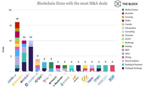 :深度解析:QQ钱包与区块链钱包的关系,真相揭晓!