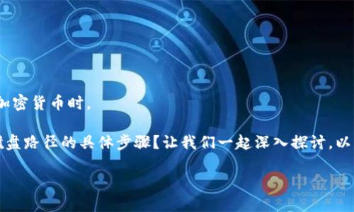 提示：请确保您了解所有操作的潜在风险，尤其是在处理加密货币时。

首先，您是否正在寻找如何在以太坊钱包中同步数据到磁盘路径的具体步骤？让我们一起深入探讨。以下是关于如何将以太坊钱包同步到磁盘路径的详细说明。

### 以太坊钱包同步到磁盘路径的实用指南