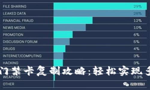 华为钱包门禁卡复制攻略：轻松实现多设备使用