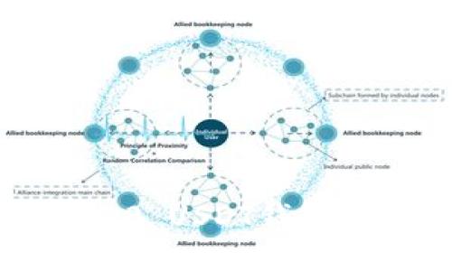 如何选择优秀的ERC20 USDT钱包:最新趋势与最佳实践