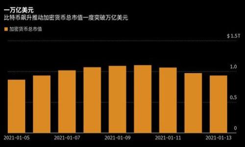 

如何在TP冷钱包中添加USDT：全面指南与实用技巧