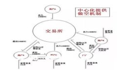 以太坊钱包登录全攻略：