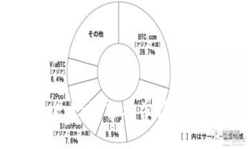 以太坊钱包登录全攻略:轻松掌握安全登录与使用技巧