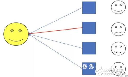 如何在TPWallet中安全地出售您的数字资产